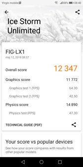 Rezultaty benchmarków