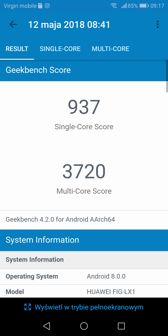 Rezultaty benchmarków