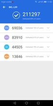 Wyniki benchmarków