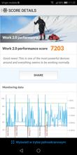 Wyniki benchmarków