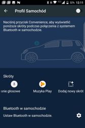 Karta produktywność i Convenience key