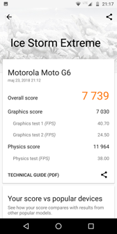 Wyniki benchmarków
