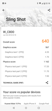 Wyniki benchmarków
