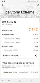 Wyniki benchmarków