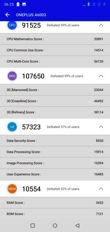 Wyniki benchmarków