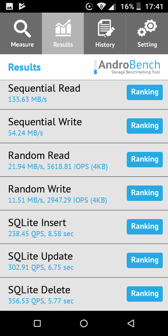 Pamięć po pierwszym uruchmioeniu | Obsługa kart SIM | AndroBench | Czyszczenie w ramach aplikacji Files Go