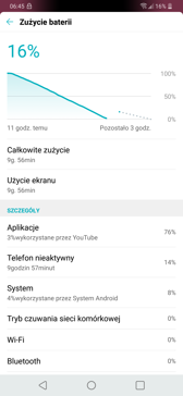 PC Mark | Czas pracy z włączonym ekranem | Ustawienia USB - funkcja powerbanku