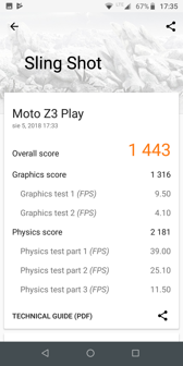 Wyniki benchmarków