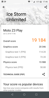 Wyniki benchmarków