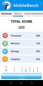 Wyniki benchmarków