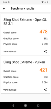 Wyniki benchmarków