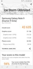 Wyniki benchmarków