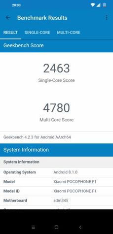 Wyniki benchmarków