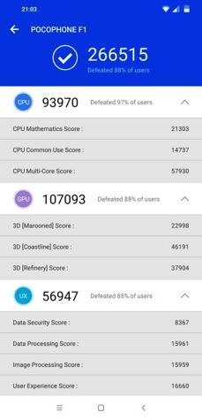 Wyniki benchmarków