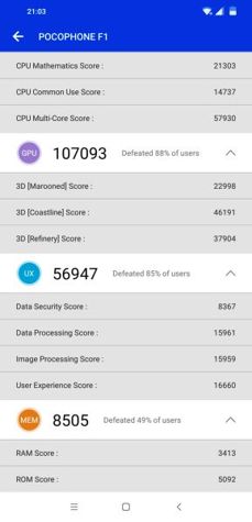 Wyniki benchmarków