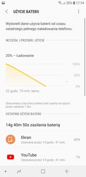 Czas pracy z włączonym ekranem | Wynik z PC Mark