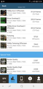 Rezultaty benchmarków