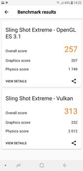 Rezultaty benchmarków