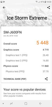 Rezultaty benchmarków