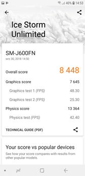 Rezultaty benchmarków