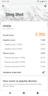 Wyniki benchmarków