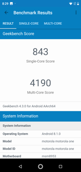 Wyniki benchmarków