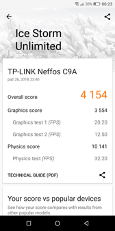 Wyniki benchmarków Wyniki benchmarków