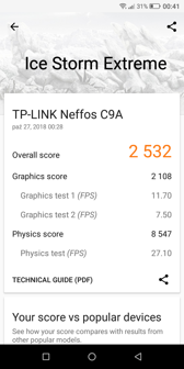 Wyniki benchmarków Wyniki benchmarków