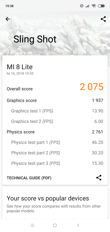 Wyniki benchmarków