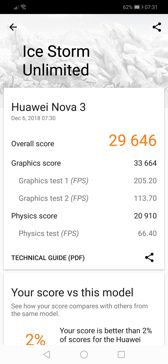Wyniki benchmarków