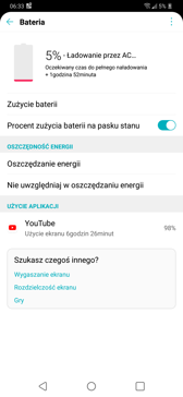 Czas pracy z włączonym ekranem | Wynik z PC Mark