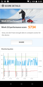 Wyniki benchmarków