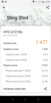 Wyniki benchmarków