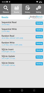 Wyniki benchmarków Wyniki benchmarków