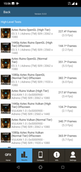 Wyniki benchmarków Wyniki benchmarków