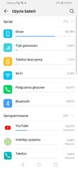 Czas pracy z włączonym ekranem | Wynik z PC Mark