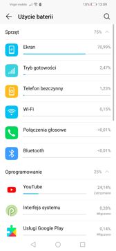 Zarządzanie baterią | Czas pracy z włączonym ekranem