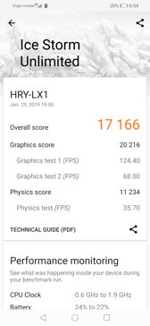 Wyniki benchmarków