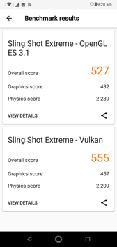 Wyniki benchmarków
