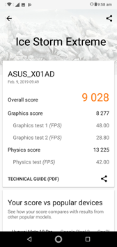 Wyniki benchmarków