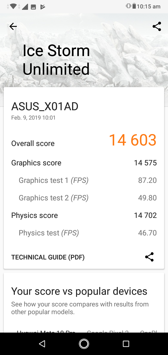 Wyniki benchmarków