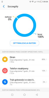 Czas pracy z włączonym ekranem | Wynik z PC Mark