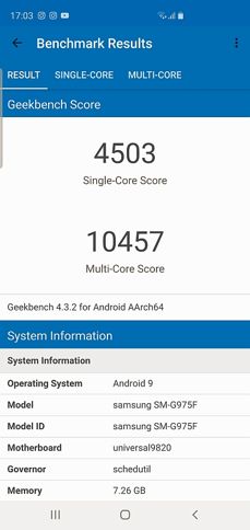 Wyniki benchmarków