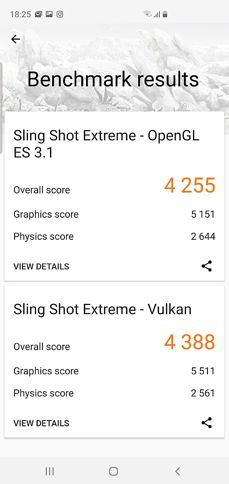 Wyniki benchmarków