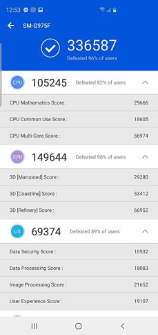 Wyniki benchmarków