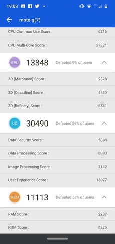 Wyniki benchmarków