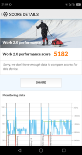 Wyniki benchmarków Wyniki benchmarków