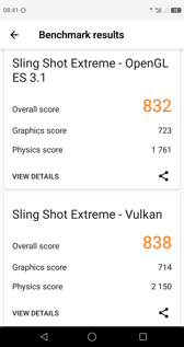 Wyniki benchmarków Wyniki benchmarków