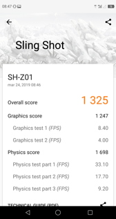 Wyniki benchmarków Wyniki benchmarków