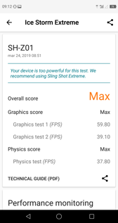 Wyniki benchmarków Wyniki benchmarków
